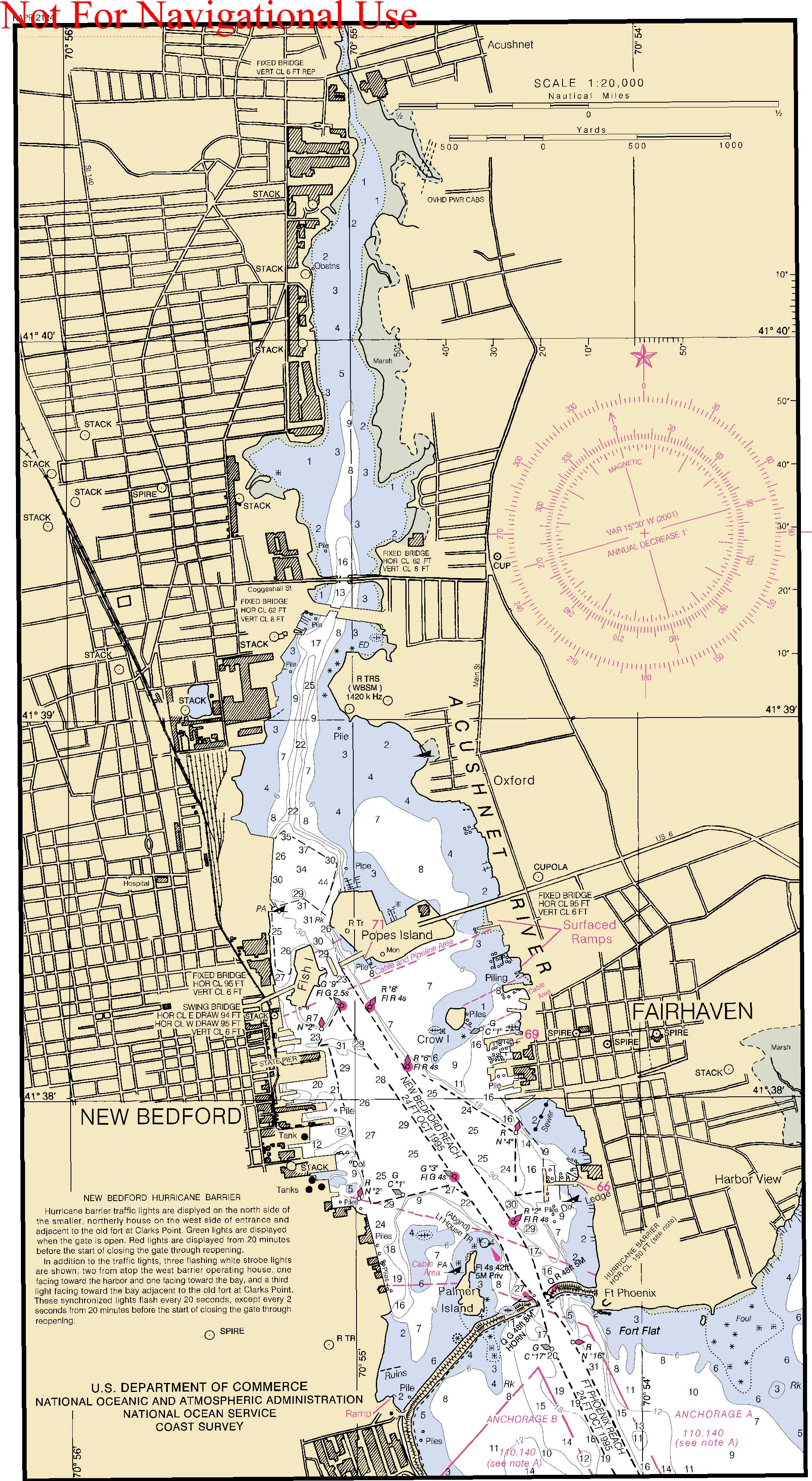 Aids To Navigation Chart